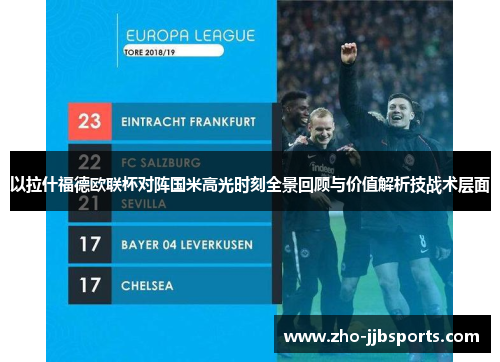 以拉什福德欧联杯对阵国米高光时刻全景回顾与价值解析技战术层面 以拉什福德欧联杯对阵国米高光时刻全景回顾与价值解析技战术层面